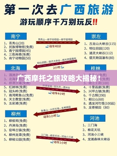 廣西摩托之旅攻略大揭秘！
