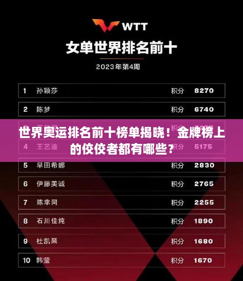 世界奧運排名前十榜單揭曉！金牌榜上的佼佼者都有哪些？