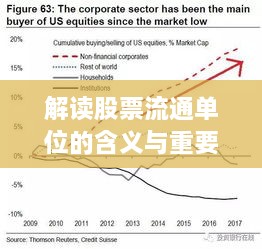 解讀股票流通單位的含義與重要性，洞悉股市運作的關鍵要素！