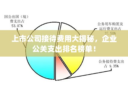 上市公司接待費用大揭秘，企業(yè)公關(guān)支出排名榜單！
