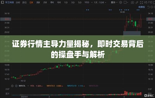 證券行情主導力量揭秘，即時交易背后的操盤手與解析