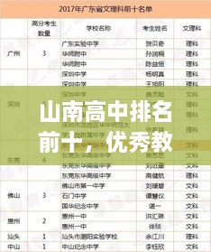 山南高中排名前十，優(yōu)秀教育典范揭秘
