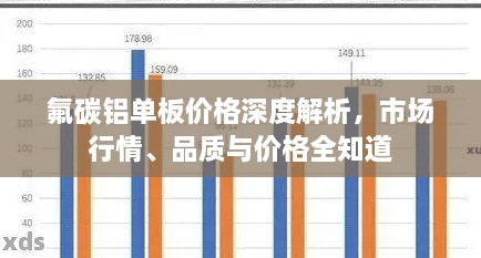 氟碳鋁單板價格深度解析，市場行情、品質(zhì)與價格全知道